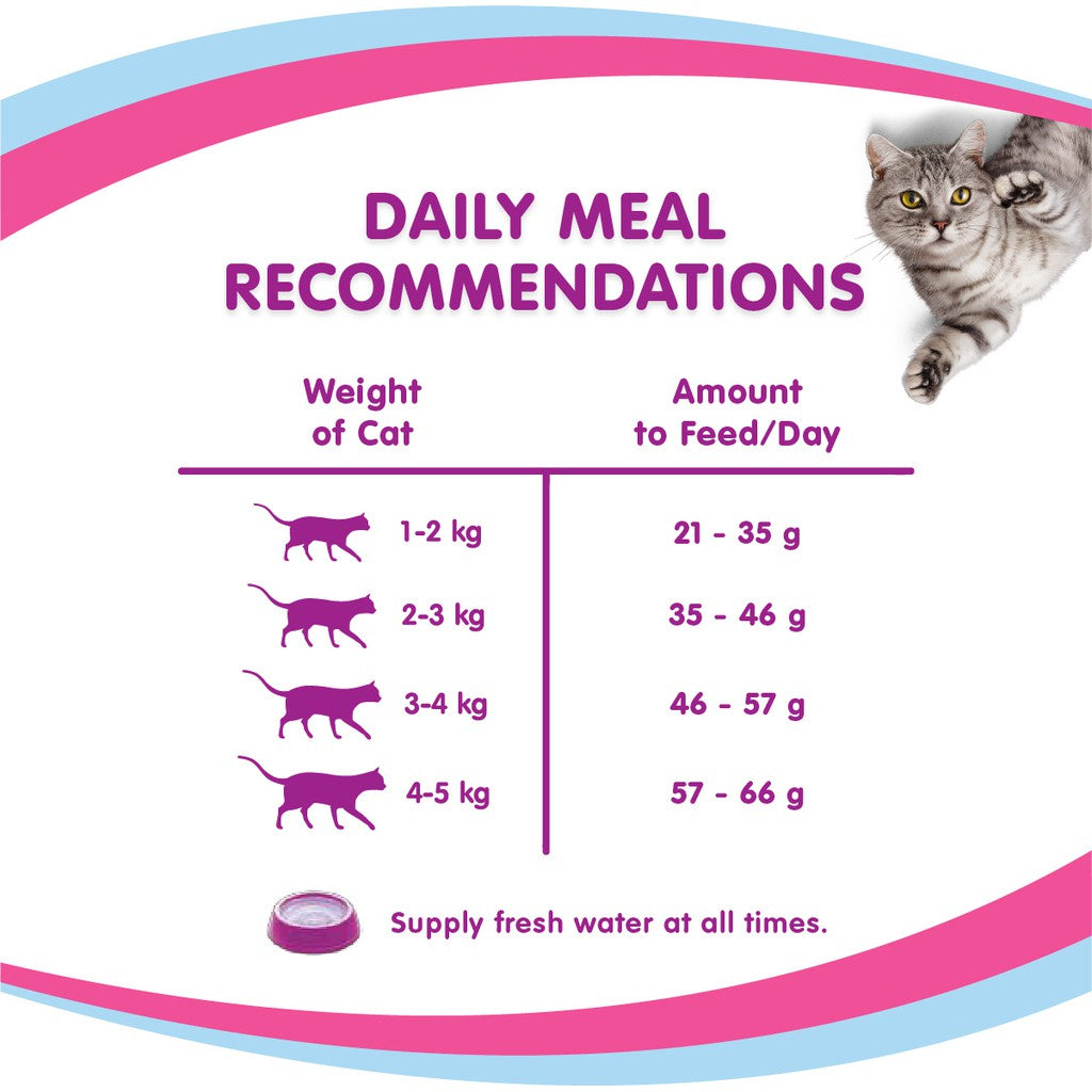 Whiskas อาหารแมวเม็ด ขนาด 1.2 kg