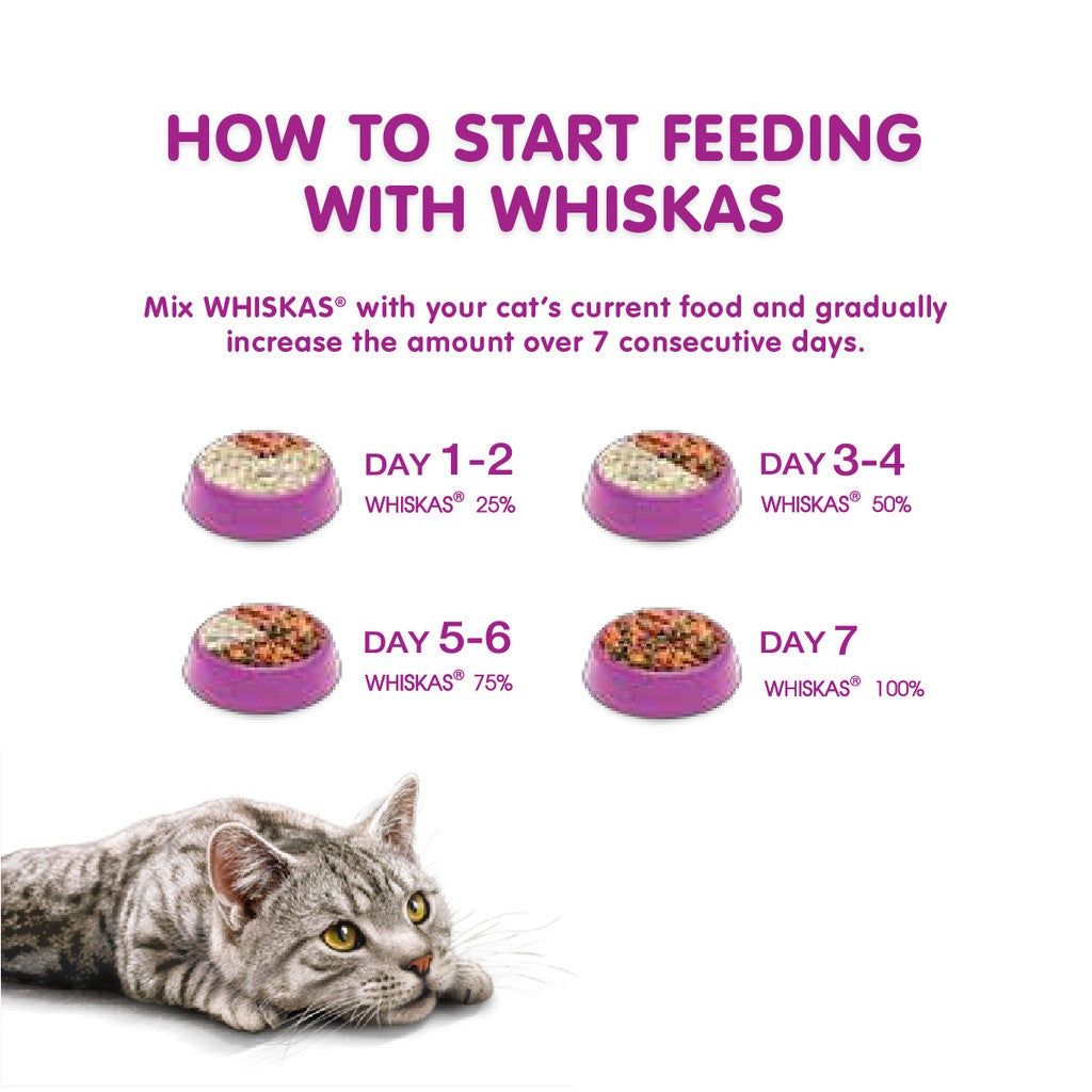 Whiskas อาหารแมวเม็ด ขนาด 1.2 kg