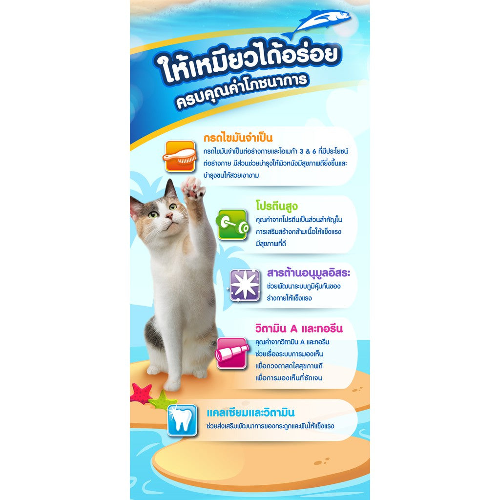 Friskies อาหารเเมวเม็ด ขนาด 1-1.1 kg