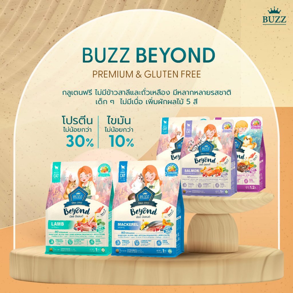 Buzz Beyond บัซซ์ บียอนด์ อาหารแมวเกรดพรีเมียม ขนาด 7 กิโลกรัม