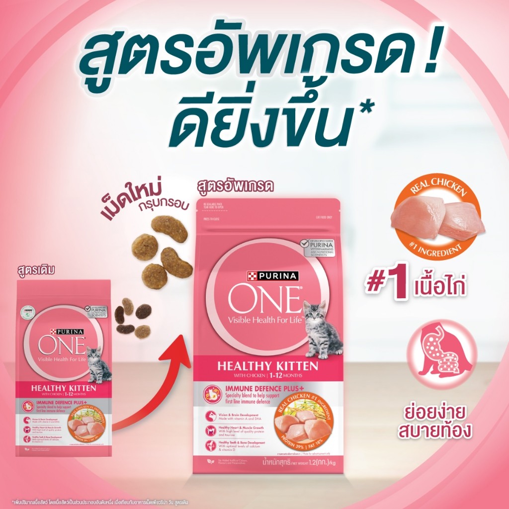 Purina One เพียวริน่าวัน อาหารแมวเม็ด เกรดพรีเมี่ยม 6.6 kg