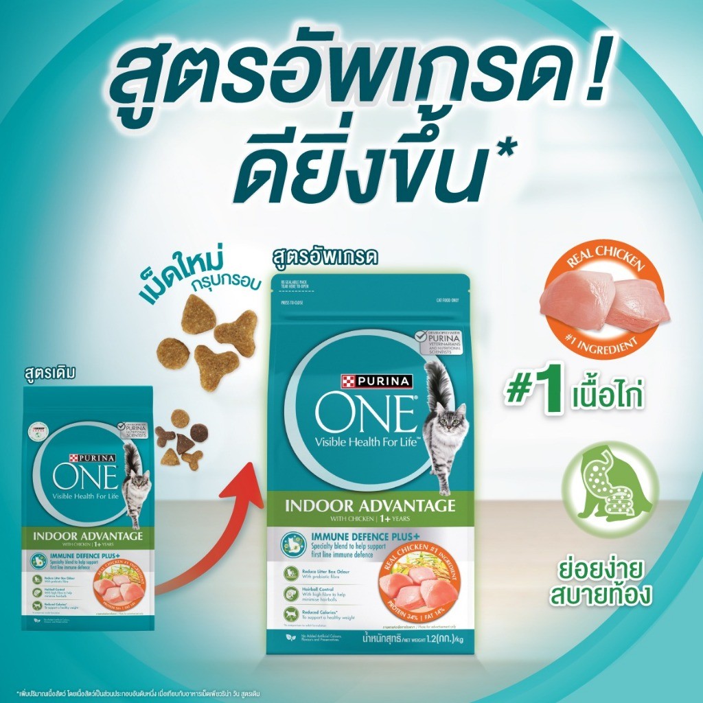 Purina One เพียวริน่าวัน อาหารแมวเม็ด เกรดพรีเมี่ยม 6.6 kg