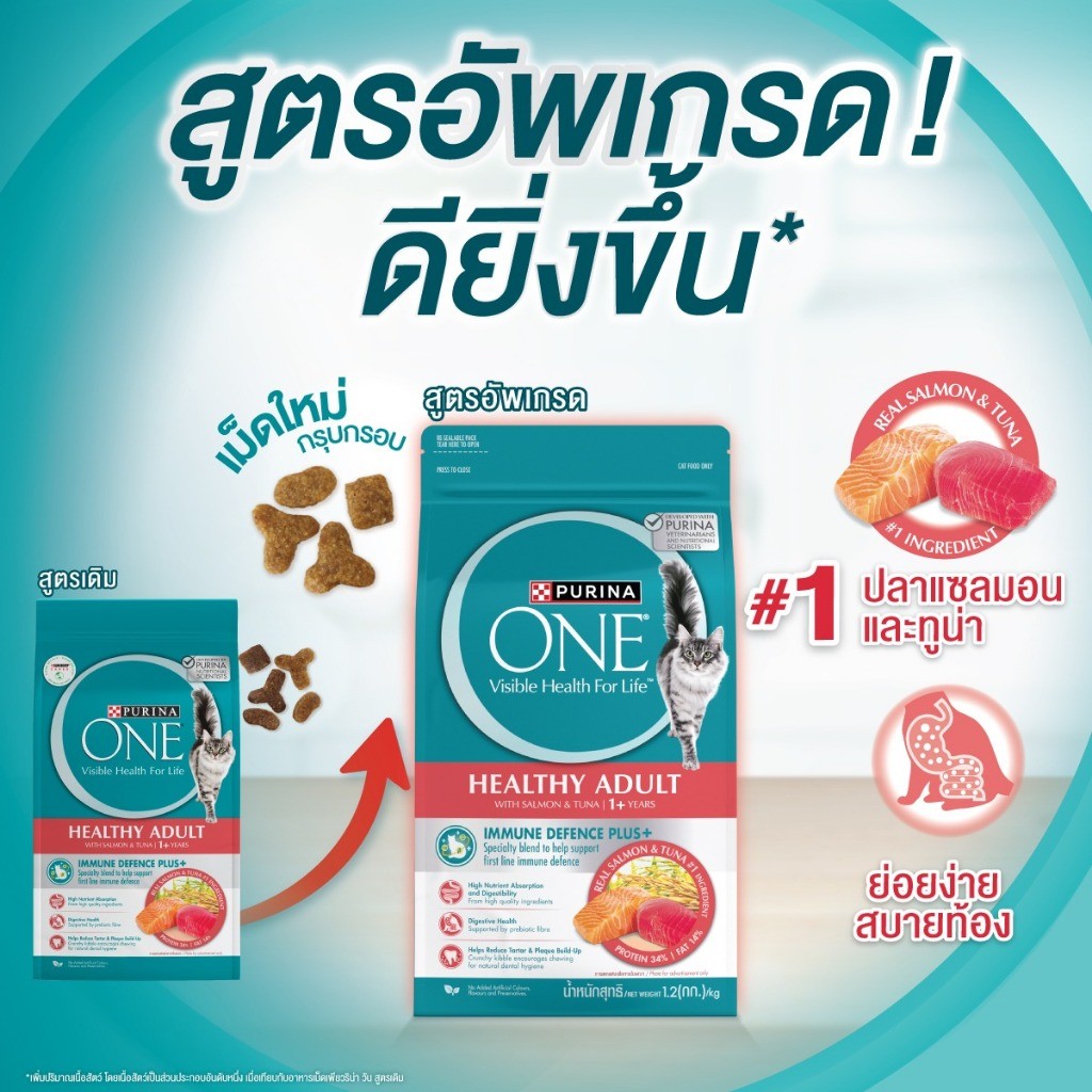 Purina One เพียวริน่าวัน อาหารแมวเม็ด เกรดพรีเมี่ยม 6.6 kg