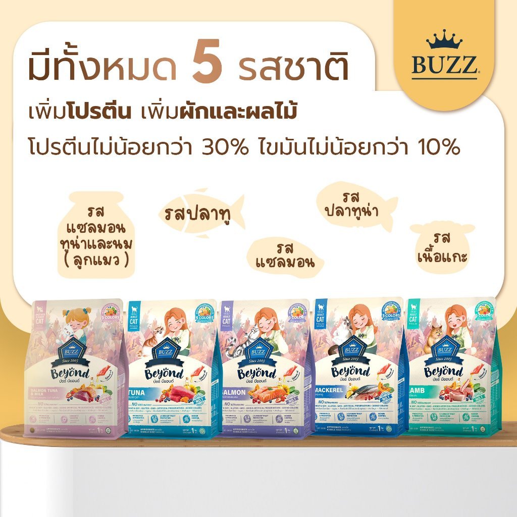 Buzz Beyond บัซซ์ บียอนด์ อาหารแมวเกรดพรีเมียม ขนาด 7 กิโลกรัม
