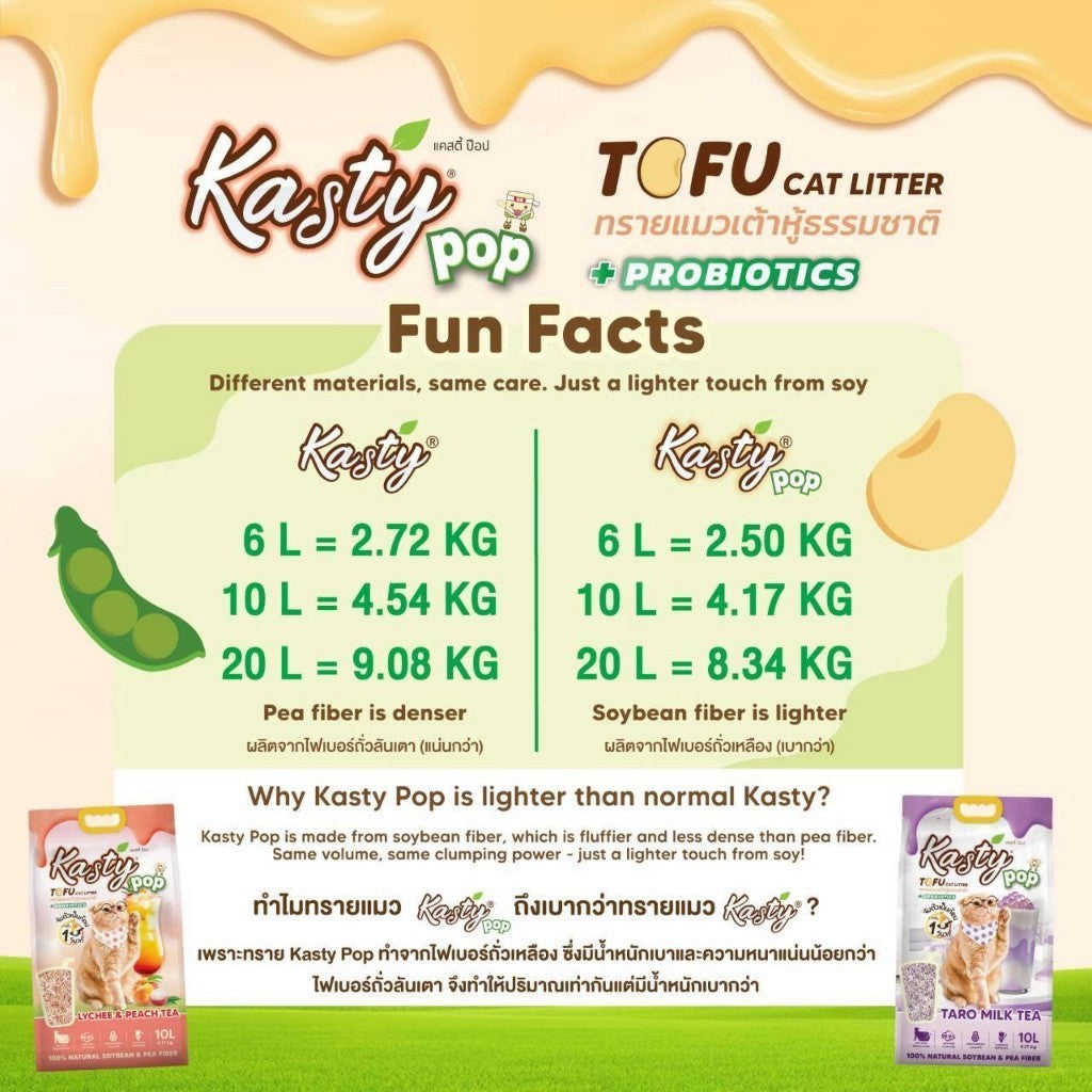 Kasty Pop แคสตี้ป๊อป ทรายแมวเต้าหู้ ไม่ติดกะบะทราย ดับกลิ่นดี ทิ้งลงชักโครกได้ ขนาด 6 ลิตร