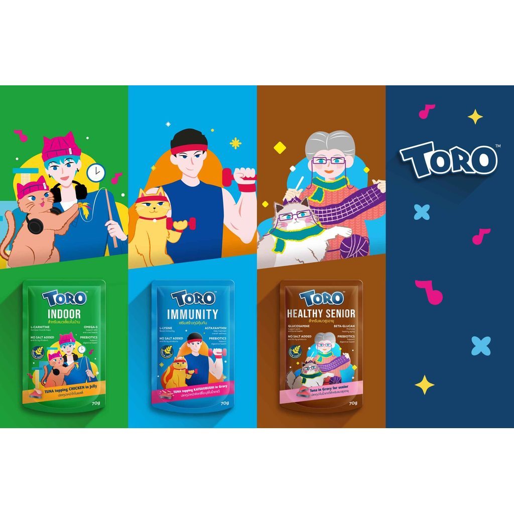Toro Pouch อาหารเปียกพรีเมียม ทำจากปลาทูน่าเนื้้อขาว ขนาด 70g. ยกโหล 12 ซอง