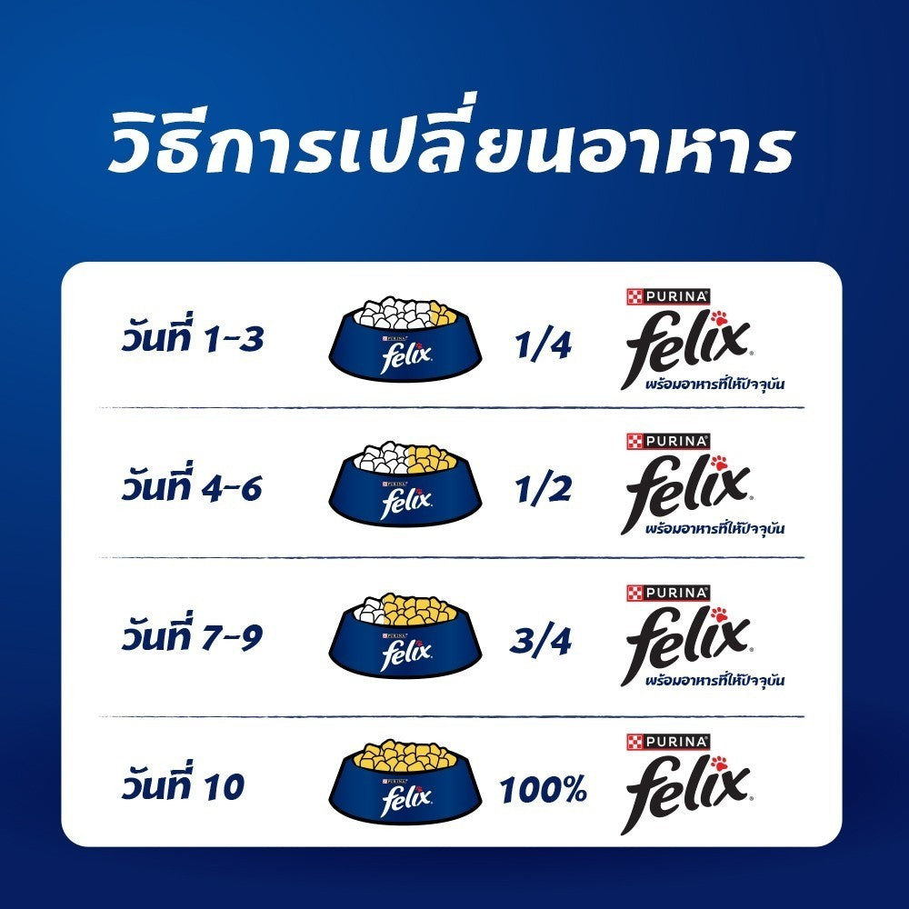 Felix อาหารแมวเปียก ในเอ๊กซ์ตร้าเกรวี 70g x12 ซอง สูตร Complete & Balance
