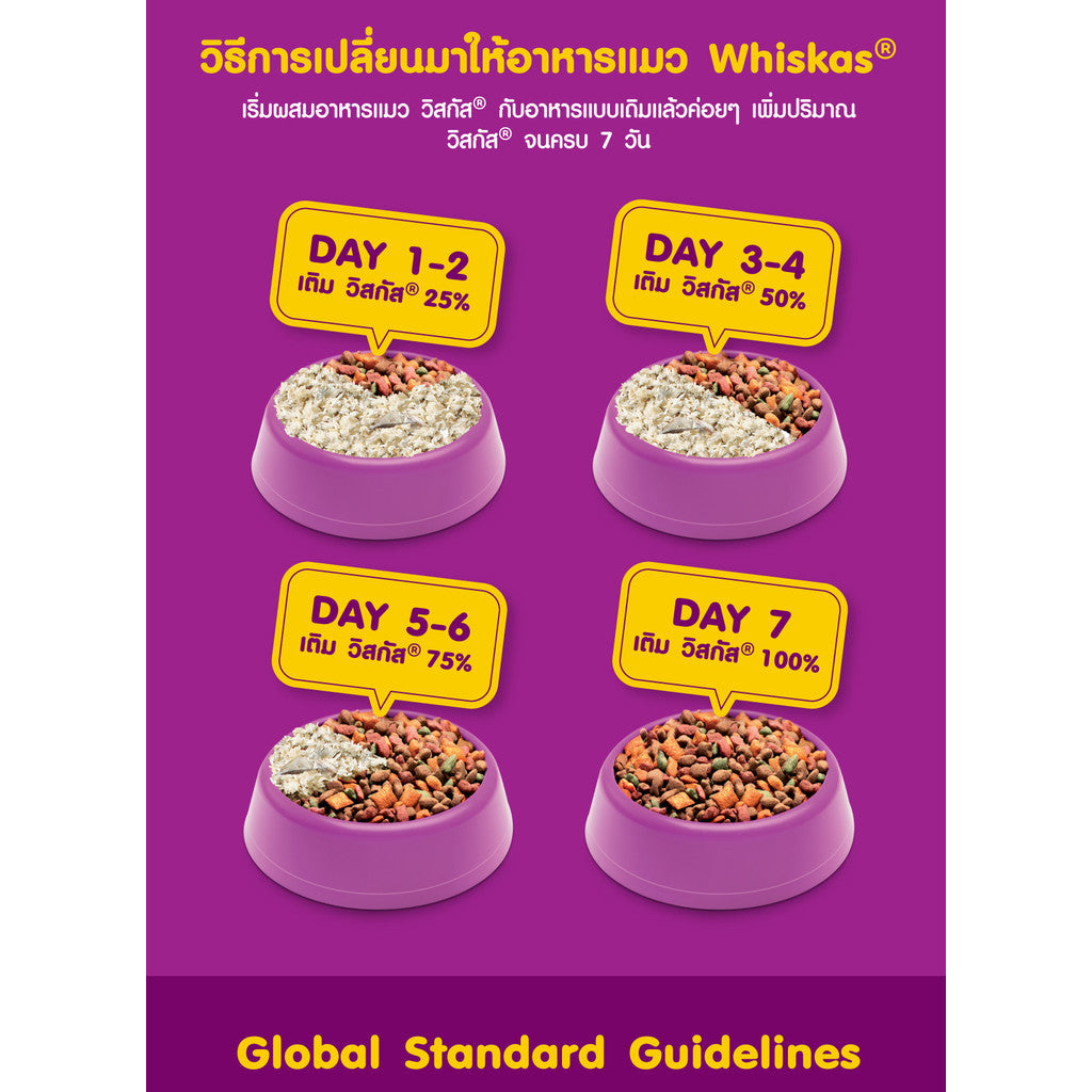Whiskas Pockets วิสกัส พ็อกเก็ตส์ อาหารสำหรับแมว ขนาด 6.5 กก. / 7 กก.