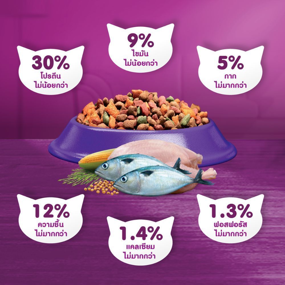 Whiskas Pockets วิสกัส พ็อกเก็ตส์ อาหารสำหรับแมว ขนาด 6.5 กก. / 7 กก.
