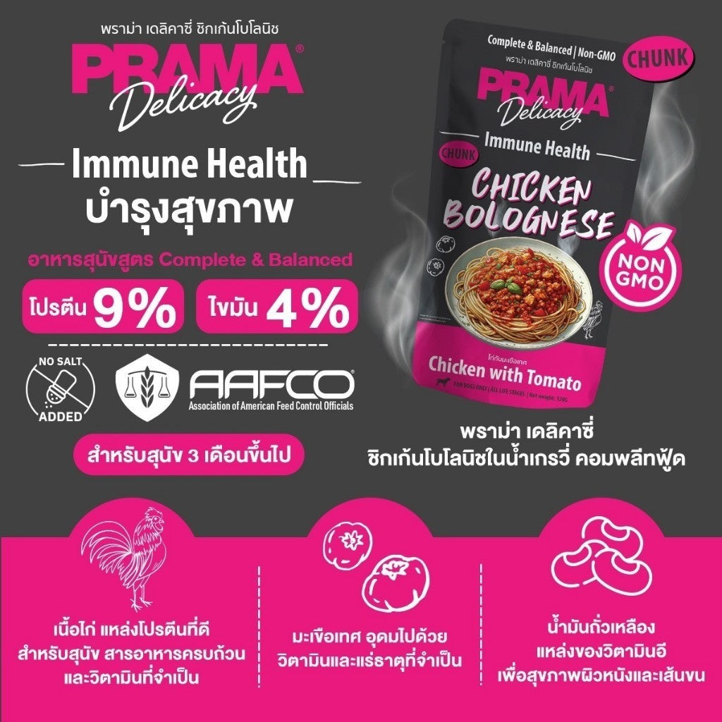 Prama อาหารเปียกสุนัข สูตร Complete & Balanced โปรตีนสูง ช่วยบำรุงสุขภาพ แบบกล่อง 120g x 12 ซอง